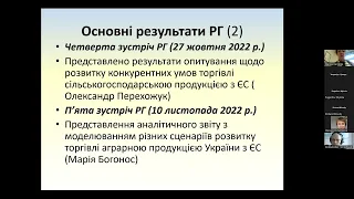 Засідання Робочої групи з питань аграрної торговельної політики, 21.12.22