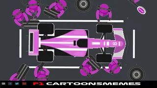 F1 Cartoon Austria 2020 Highlights Animate To Survive Episode 1