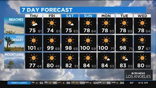 Amber Lee's Weather Forecast (June 23)