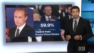 Russian 2012 election explained