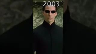 Evolution of Keanu Reeves