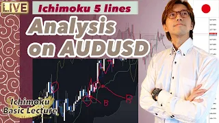 Ichimoku 5 lines analysis on AUDUSD / 3 December 2020