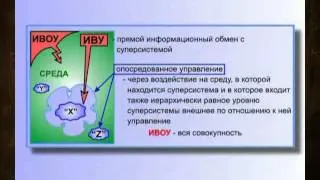 12. Как устроено мироздание. Закон времени. Петров.