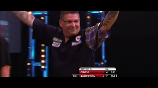 US Darts Masters 2019 Promo