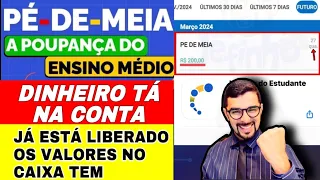 PÉ-DE-MEIA: PARA TODOS DO BOLSA FAMÍLIA: LIBEROU O DINHEIRO NA CONTA DO CAIXA TEM! QUEM VAI RECEBER?