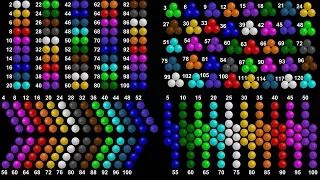 Skip Counting Collection - Count by 2's, 3's, 4's, & 5's - The Kids' Picture Show