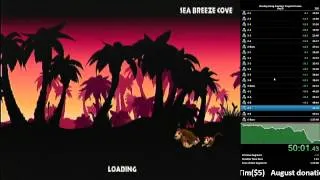 Donkey Kong Country Tropical Freeze Speed Run 1:36:27