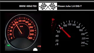 BMW 430d F33 VS. Nissan Juke 1.6 DIG-T - Acceleration 0-100km/h