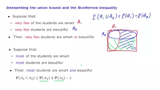 S01.10 Bonferroni's Inequality