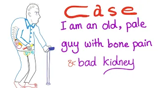 Case: elderly male with bone pain (25 Questions)