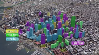 Evolution of Downtown San Francisco