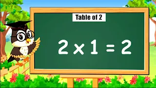 Table of 2, Rhythmic table of 2, Learn Multiplication Table of 2 x 1 = 2,Times Tables Practice,