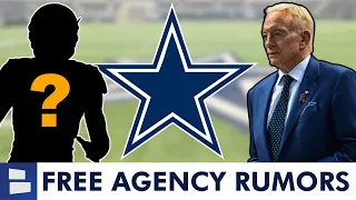 Cowboys Making MAJOR Moves To Clear Up BIG Money For 2024 NFL Free Agency? Jerry Jones’ 5-Step Plan