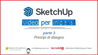 Video per iniziare 3: Principi di disegno