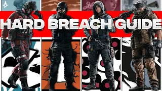 The ULTIMATE Hard Breach Guide For Rainbow Six Siege