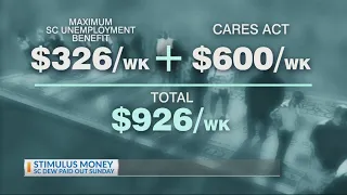 SC unemployment relief