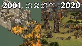 Evolution of STRONGHOLD Games 2001-2020