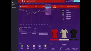 Football Manager 2020 10 Years Into The Future!!! (Part 1)