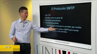 Redes de Computadores - Aula 04 - Protocolos da Camada de Aplicação