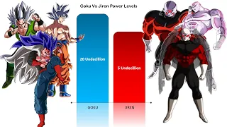 Goku Vs Jiren Canon & NonCanon Forms Power Levels | CharlieCaliph