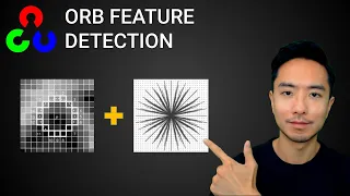 OpenCV Python ORB Feature Detection