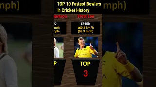 Top 10 Fastest Bowlers In Cricket History | Bowler Speed Comparison