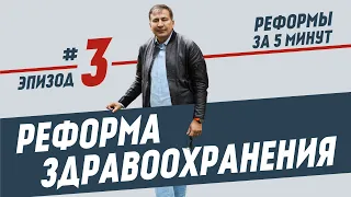 Реформи за 5 хвилин, епізод #3: охорона здоров’я