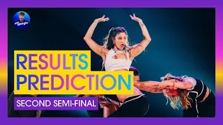 Eurovision 2024: Semi-final 2: Results Prediction