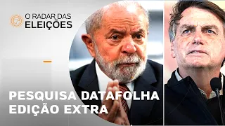 Datafolha: Lula lidera com 43%, Bolsonaro ganha fôlego e tem 26% | O Radar das Eleições