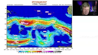 El Nino Rolling Forward - Moving Beyond the Spring Unpredictability Barrier