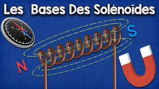 Les  Bases des Solénoïdes  Expliquées- Principe de Fonctionnement