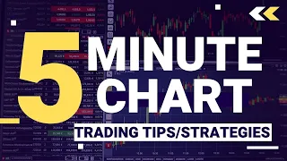 5 Minute Chart Trading Tips PLUS Strategies