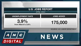 US job gains fewest in six months as labor market cools | ANC