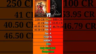 Baahubali 2 vs KGF 2 box office collection comparison shorts।।
