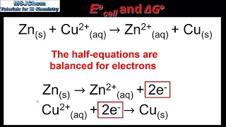 19.1 Cell potential and Gibbs free energy (HL)