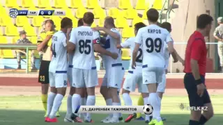 Тараз - Тобол 2:0 - Все голы - Казахстан: Премьер-лига - 25.06.2016