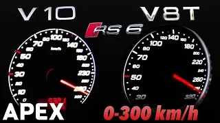 2018 Audi RS6 Performance vs. 2008 Audi RS6 V10 - Acceleration Sound 0-100, 0-300 km/h | APEX