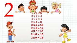 Музична табличка множення  на 2. Таблица умножения в песнях. Music multiplication table