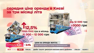 Чому зросли ціни на оренду житла і коли ринок стабілізується