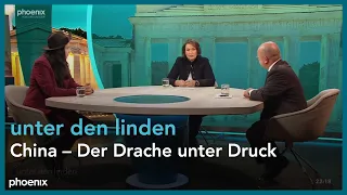 unter den linden: "China – Der Drache unter Druck"