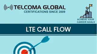 4G LTE Call Flow: End-to-end signalling by TELCOMA Global