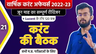 MP Current Affairs 2022 | Rojgar Nirman | MP Current Affairs Today | MP Current 2022 | MPGK | #21