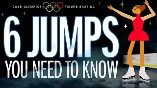 A Beginner's Guide To The Different Types of Olympic Figure Skating Jumps | TIME