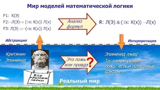 Категорические силлогизмы Аристотеля