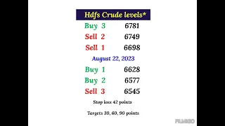 #freetips #crudeoil buy sell levels @hdfstrade