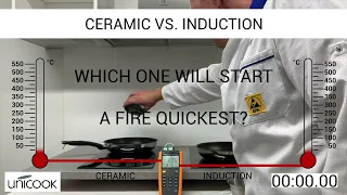 Hobs - Ceramic vs Induction: Which is more dangerous?