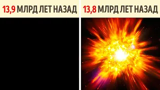 Что, если Вселенная зародилась не из-за Большого взрыва