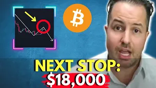 WARNING! More Downside Coming For BTC | Gareth Soloway Bitcoin Prediction