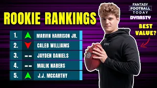 Post-NFL Draft Rookie Rankings & Rookie-Only Mock Draft Review (Fantasy Football Today Dynasty)