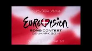 Eurovision 2014 Betting Odds Top 19